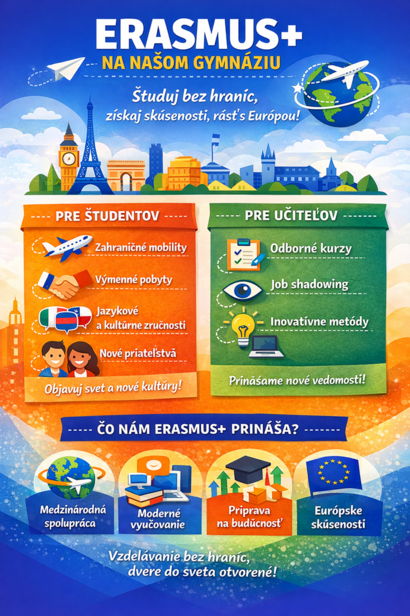 Erasmus+ GJJ